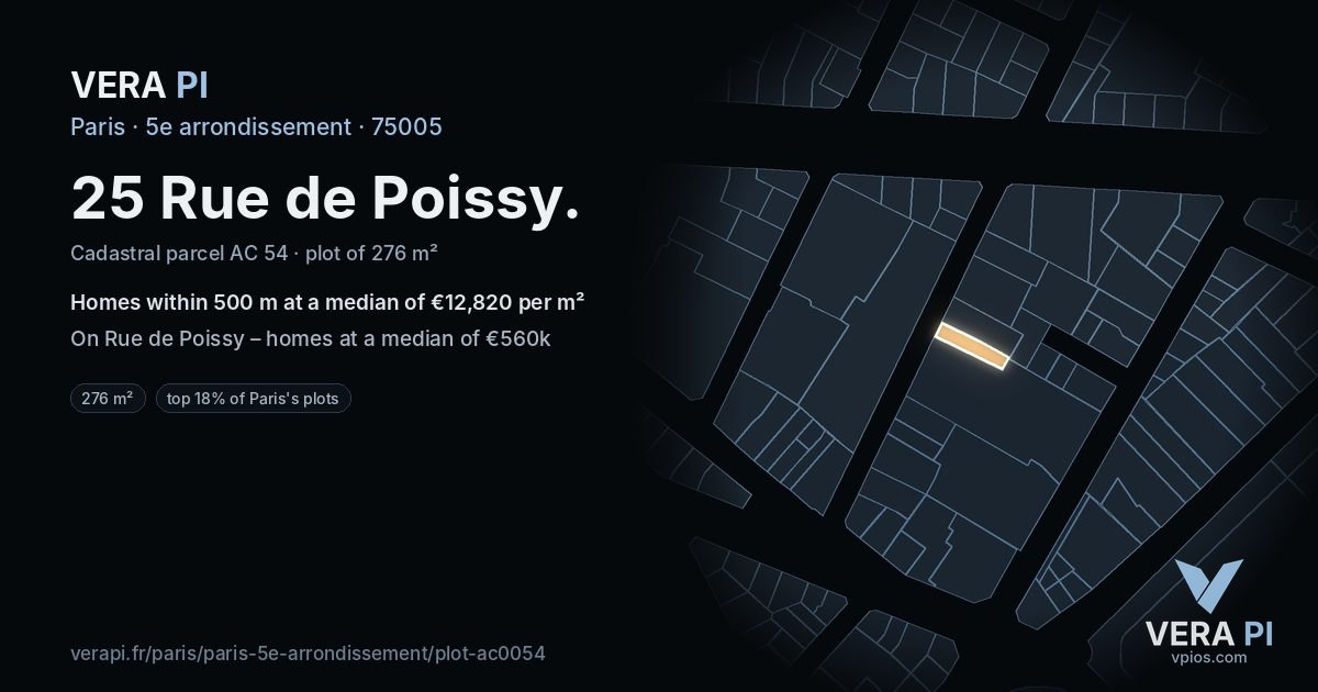 25 Rue de Poissy, 5e arrondissement at night – the plot lit, the parcels around coloured by the prices near them
