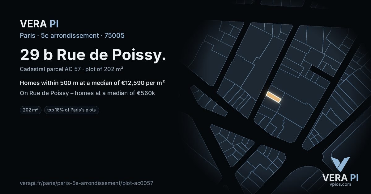 29 b Rue de Poissy, 5e arrondissement at night – the plot lit, the parcels around coloured by the prices near them