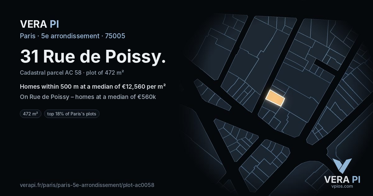 31 Rue de Poissy, 5e arrondissement at night – the plot lit, the parcels around coloured by the prices near them