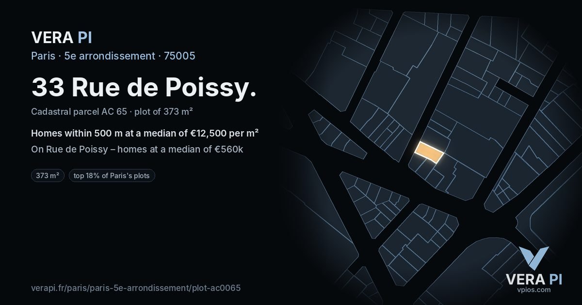 33 Rue de Poissy, 5e arrondissement at night – the plot lit, the parcels around coloured by the prices near them