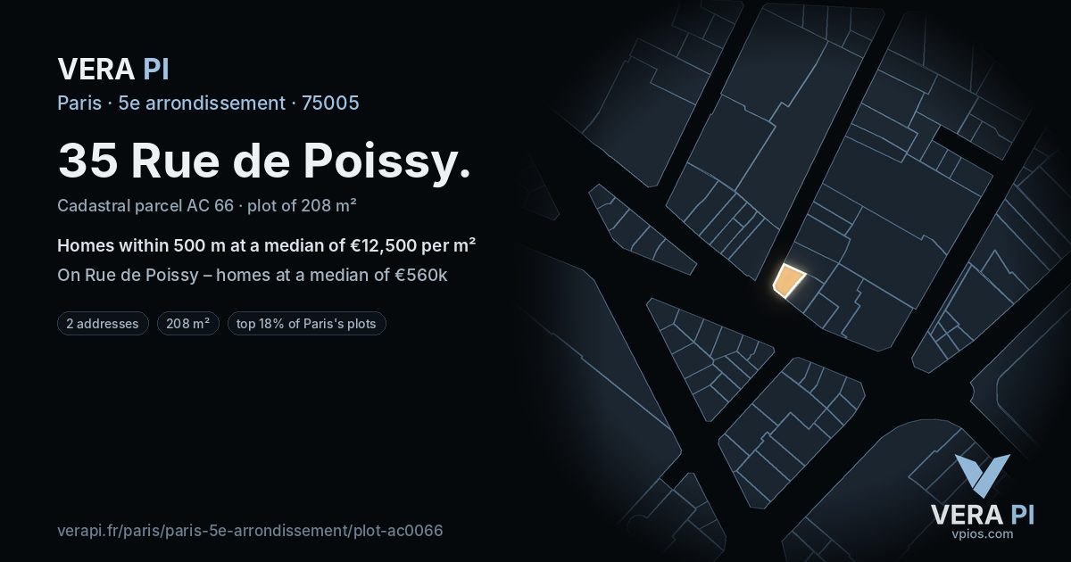 35 Rue de Poissy, 5e arrondissement at night – the plot lit, the parcels around coloured by the prices near them