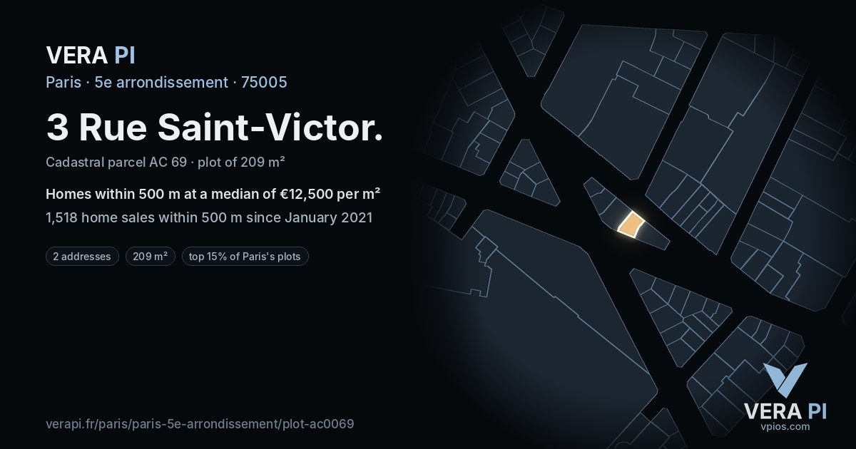 3 Rue Saint-Victor, 5e arrondissement at night – the plot lit, the parcels around coloured by the prices near them