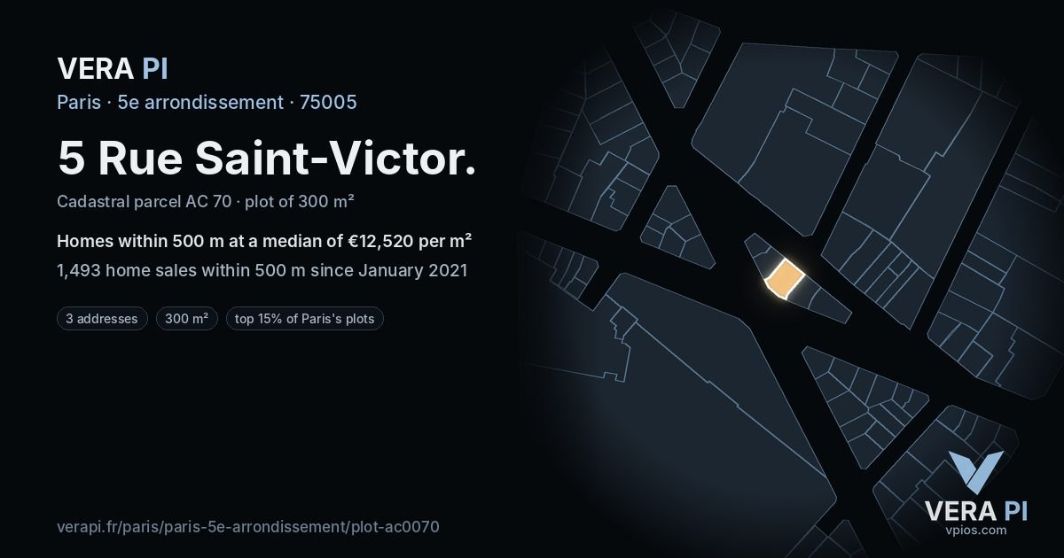 5 Rue Saint-Victor, 5e arrondissement at night – the plot lit, the parcels around coloured by the prices near them