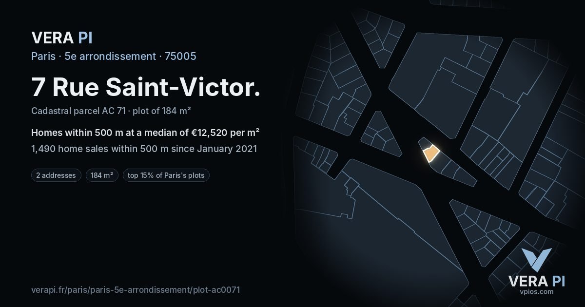 7 Rue Saint-Victor, 5e arrondissement at night – the plot lit, the parcels around coloured by the prices near them