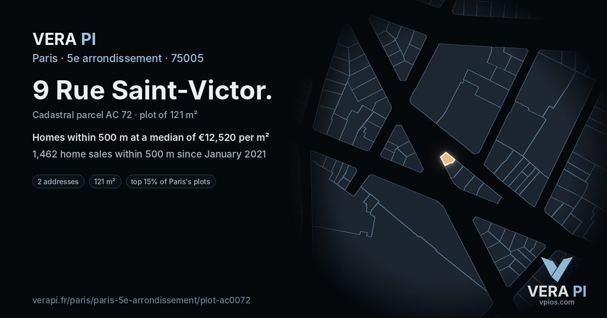 9 Rue Saint-Victor, 5e arrondissement at night – the plot lit, the parcels around coloured by the prices near them