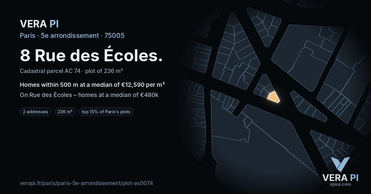8 Rue des Écoles, 5e arrondissement at night – the plot lit, the parcels around coloured by the prices near them