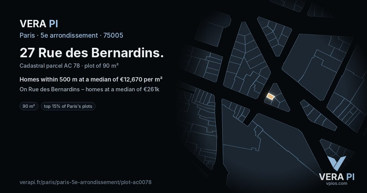 27 Rue des Bernardins, 5e arrondissement at night – the plot lit, the parcels around coloured by the prices near them