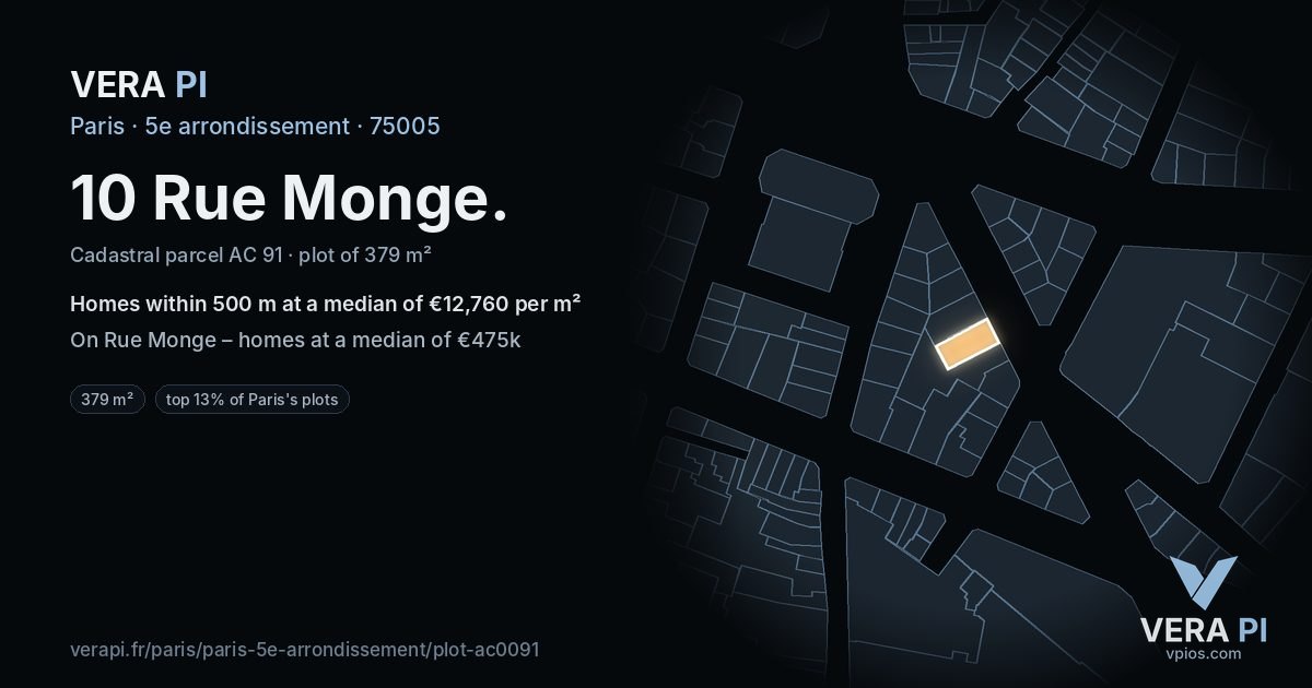 10 Rue Monge, 5e arrondissement at night – the plot lit, the parcels around coloured by the prices near them