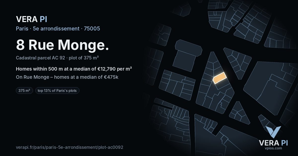 8 Rue Monge, 5e arrondissement at night – the plot lit, the parcels around coloured by the prices near them