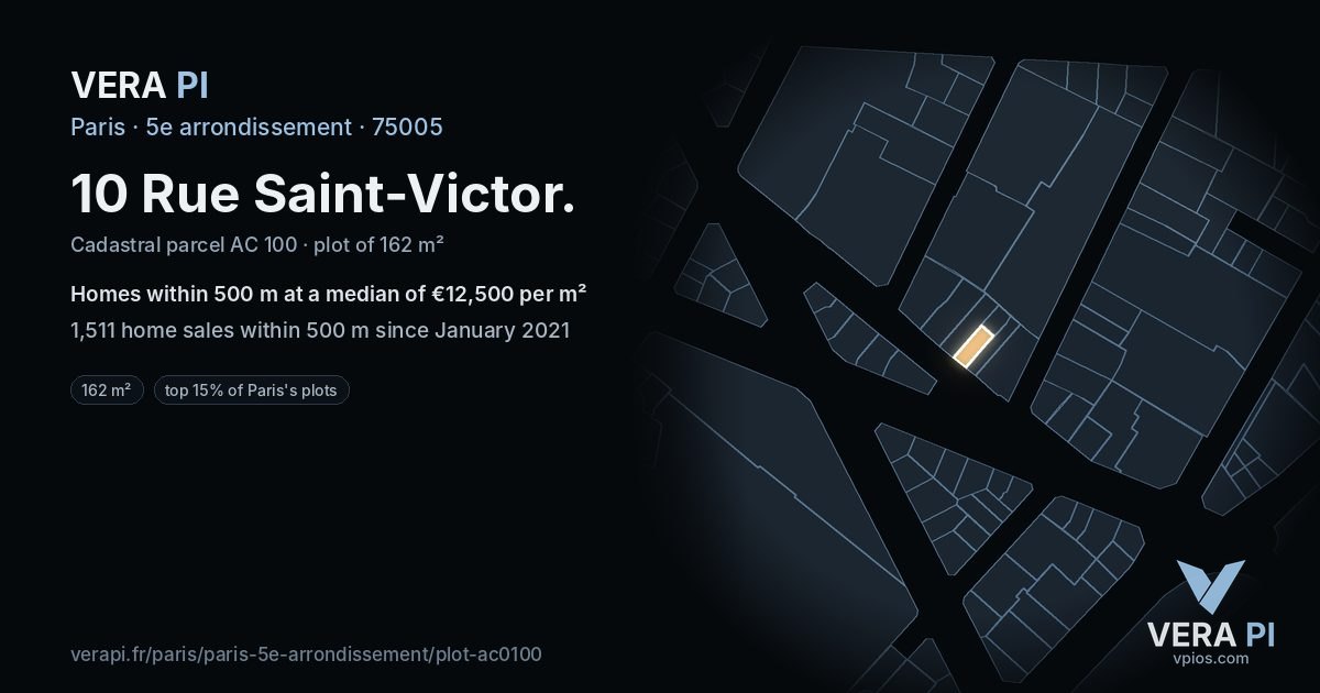10 Rue Saint-Victor, 5e arrondissement at night – the plot lit, the parcels around coloured by the prices near them