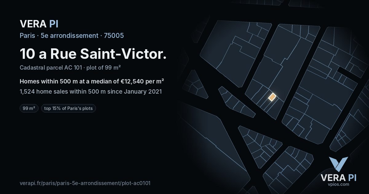 10 a Rue Saint-Victor, 5e arrondissement at night – the plot lit, the parcels around coloured by the prices near them