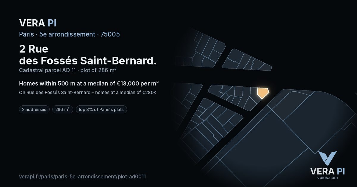 2 Rue des Fossés Saint-Bernard, 5e arrondissement at night – the plot lit, the parcels around coloured by the prices near them