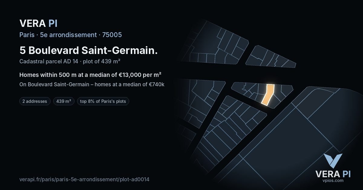 5 Boulevard Saint-Germain, 5e arrondissement at night – the plot lit, the parcels around coloured by the prices near them