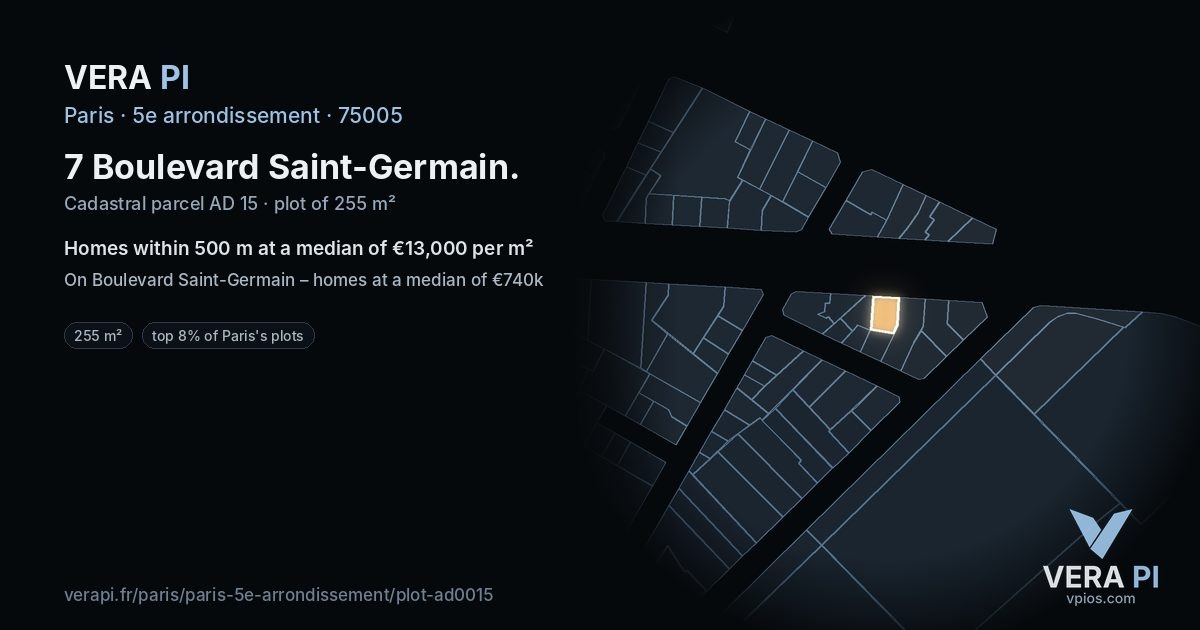 7 Boulevard Saint-Germain, 5e arrondissement at night – the plot lit, the parcels around coloured by the prices near them