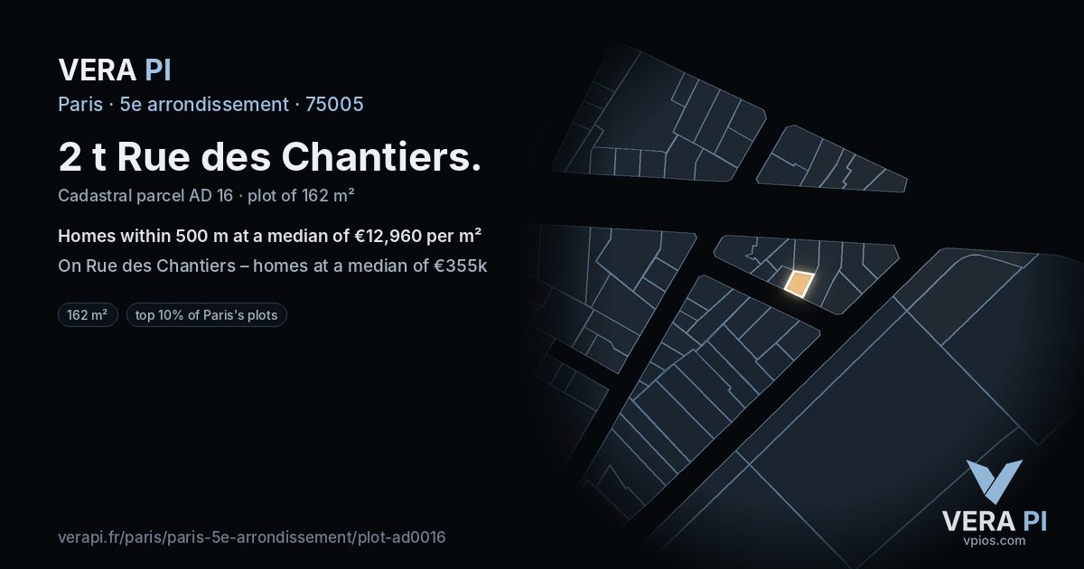2 t Rue des Chantiers, 5e arrondissement at night – the plot lit, the parcels around coloured by the prices near them