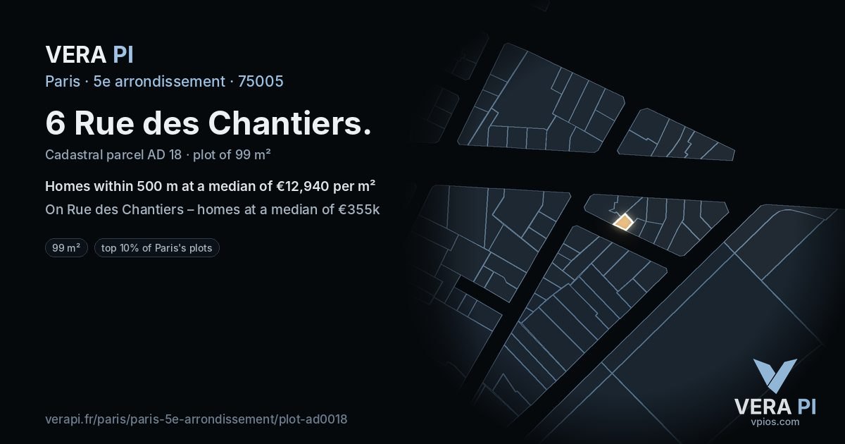 6 Rue des Chantiers, 5e arrondissement at night – the plot lit, the parcels around coloured by the prices near them