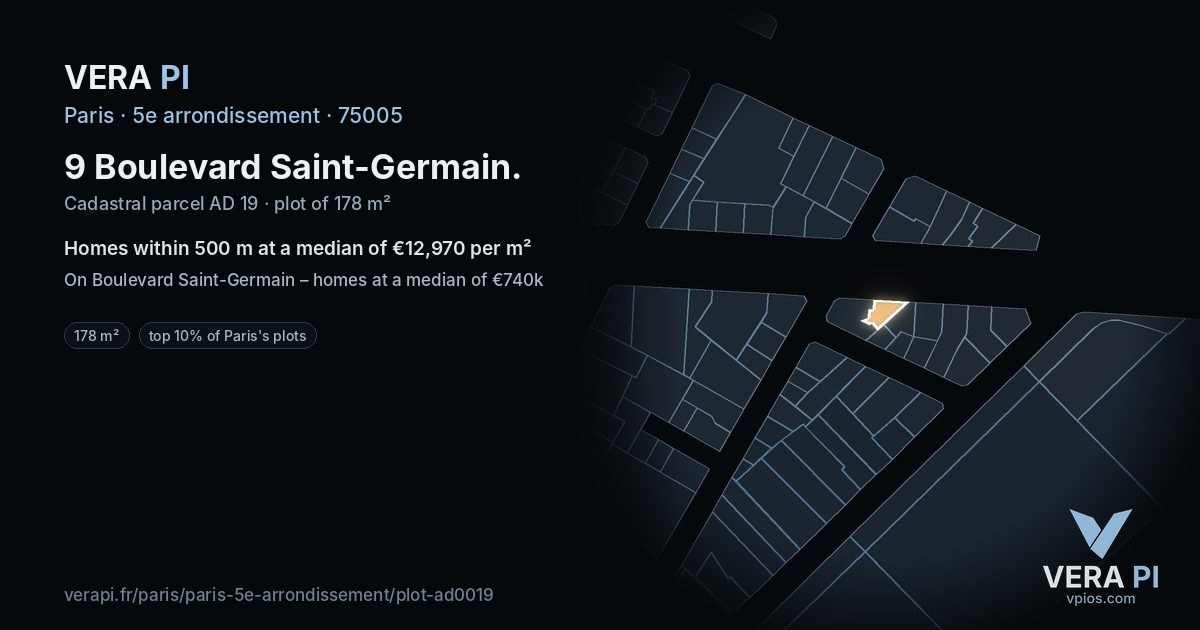 9 Boulevard Saint-Germain, 5e arrondissement at night – the plot lit, the parcels around coloured by the prices near them