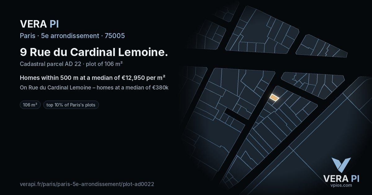 9 Rue du Cardinal Lemoine, 5e arrondissement at night – the plot lit, the parcels around coloured by the prices near them