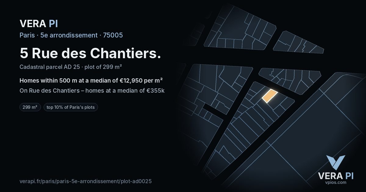 5 Rue des Chantiers, 5e arrondissement at night – the plot lit, the parcels around coloured by the prices near them