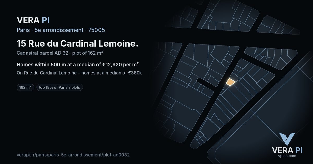 15 Rue du Cardinal Lemoine, 5e arrondissement at night – the plot lit, the parcels around coloured by the prices near them