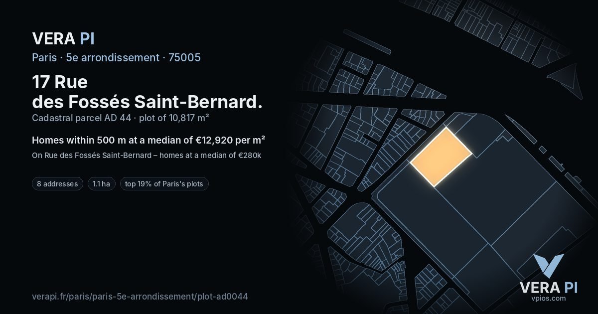17 Rue des Fossés Saint-Bernard, 5e arrondissement at night – the plot lit, the parcels around coloured by the prices near them