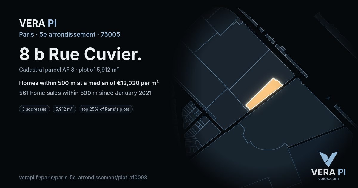 8 b Rue Cuvier, 5e arrondissement at night – the plot lit, the parcels around coloured by the prices near them