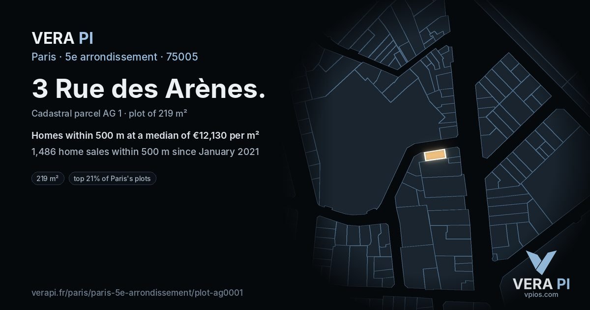 3 Rue des Arènes, 5e arrondissement at night – the plot lit, the parcels around coloured by the prices near them