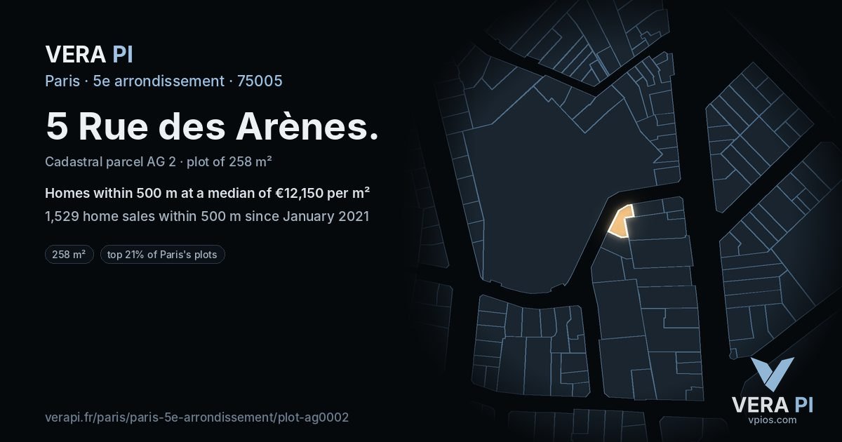 5 Rue des Arènes, 5e arrondissement at night – the plot lit, the parcels around coloured by the prices near them