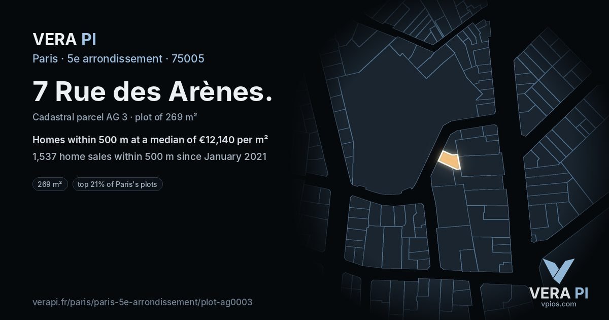 7 Rue des Arènes, 5e arrondissement at night – the plot lit, the parcels around coloured by the prices near them