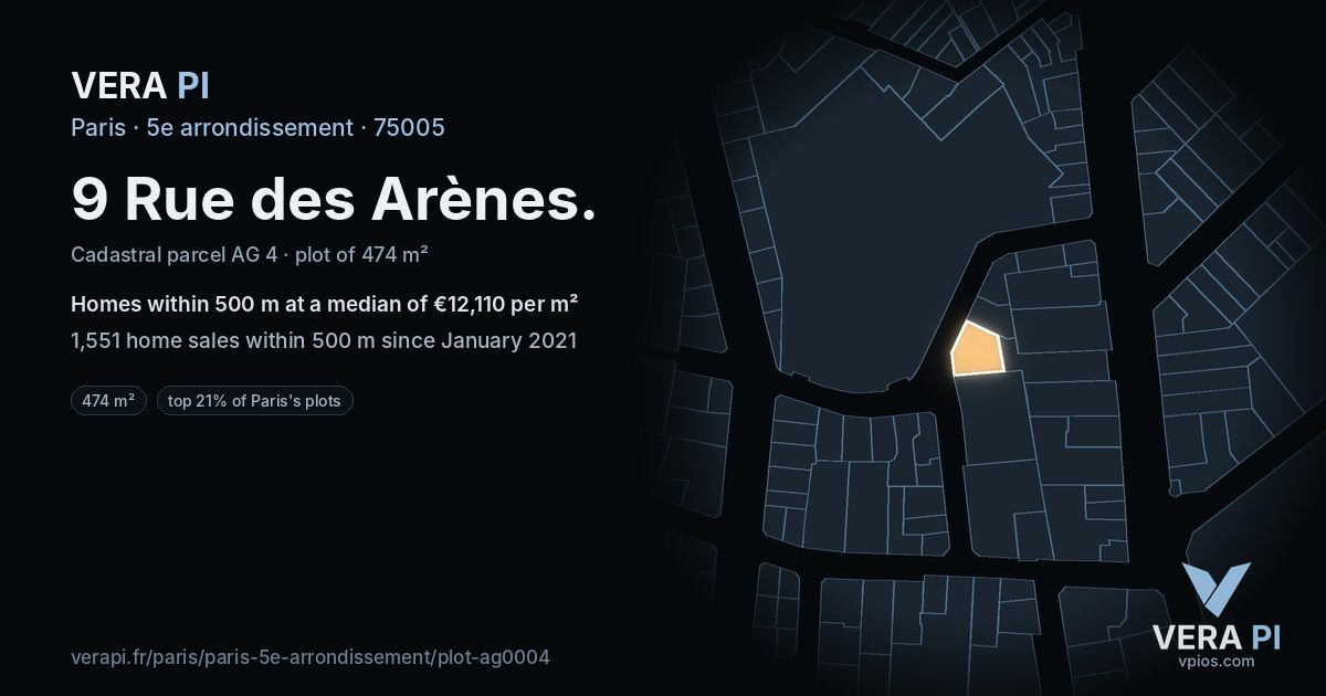 9 Rue des Arènes, 5e arrondissement at night – the plot lit, the parcels around coloured by the prices near them