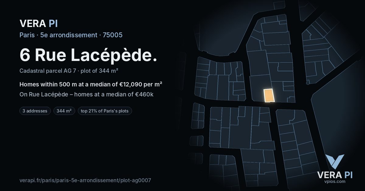 6 Rue Lacépède, 5e arrondissement at night – the plot lit, the parcels around coloured by the prices near them