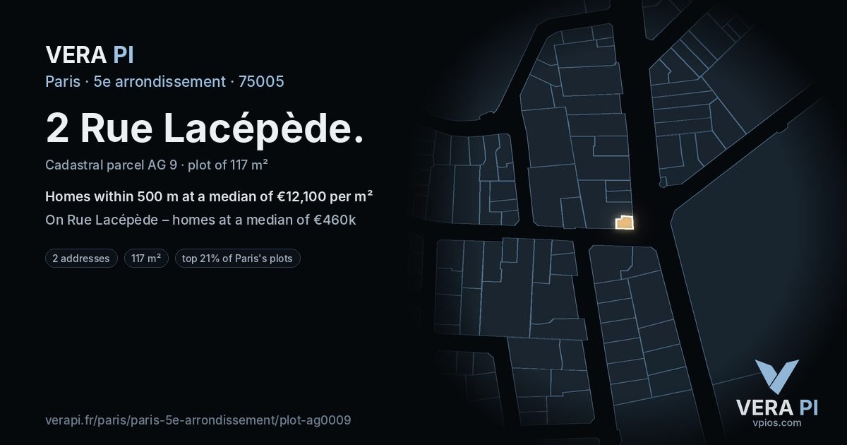 2 Rue Lacépède, 5e arrondissement at night – the plot lit, the parcels around coloured by the prices near them