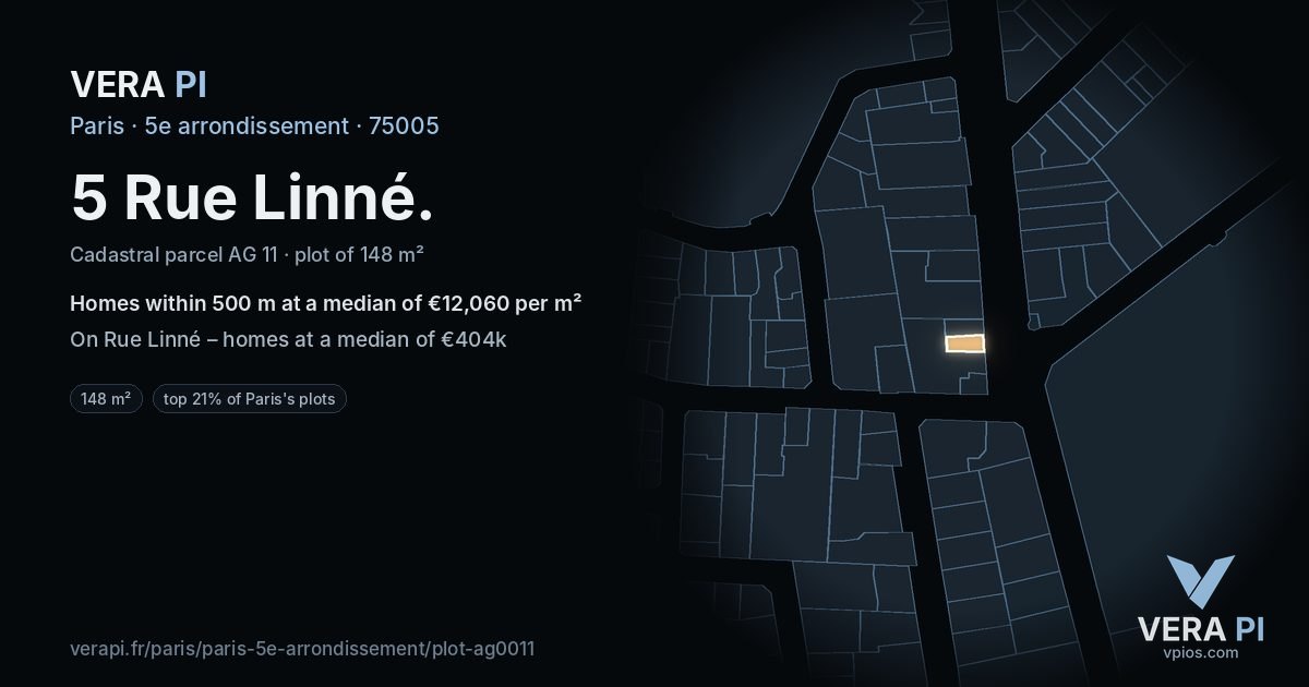 5 Rue Linné, 5e arrondissement at night – the plot lit, the parcels around coloured by the prices near them