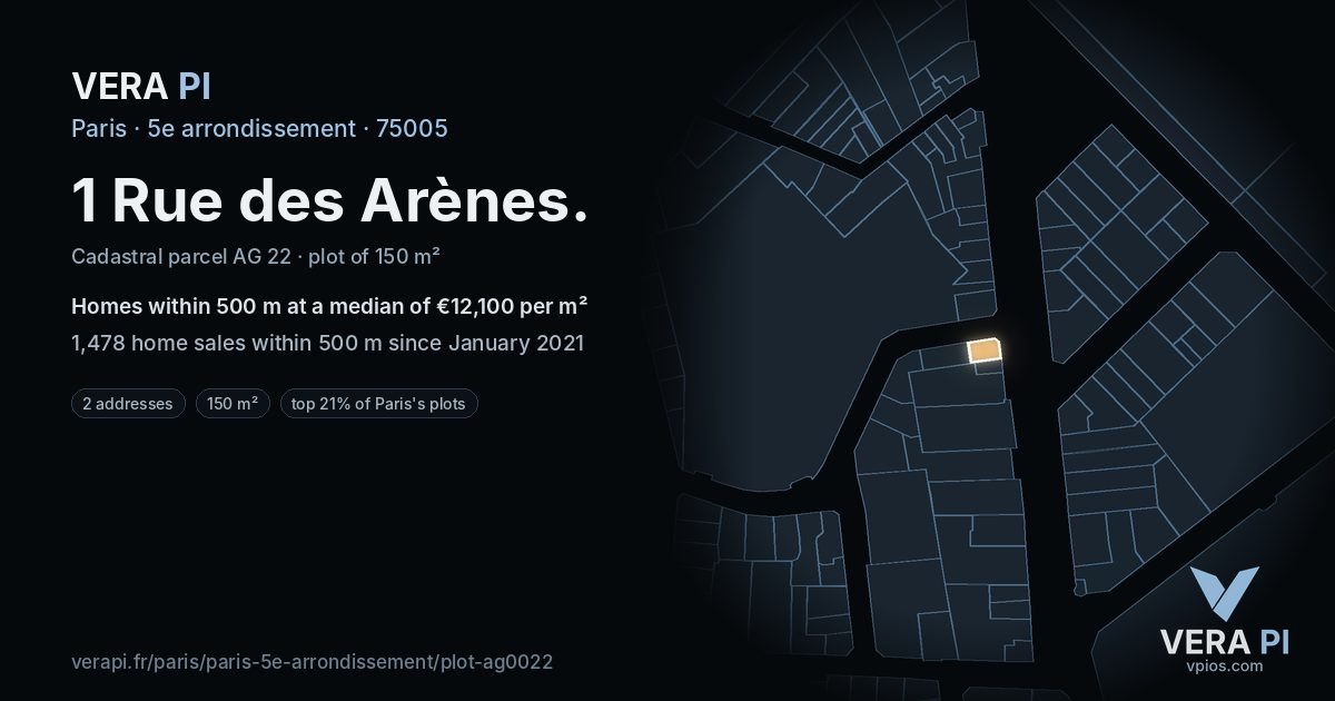 1 Rue des Arènes, 5e arrondissement at night – the plot lit, the parcels around coloured by the prices near them