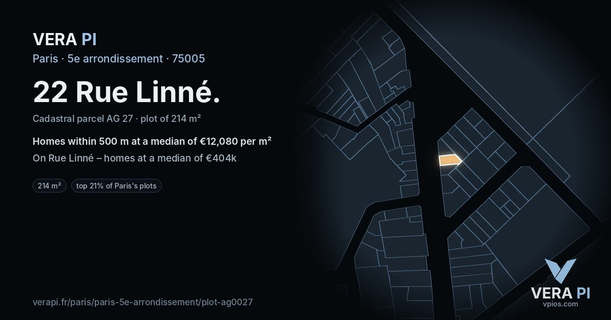 22 Rue Linné, 5e arrondissement at night – the plot lit, the parcels around coloured by the prices near them