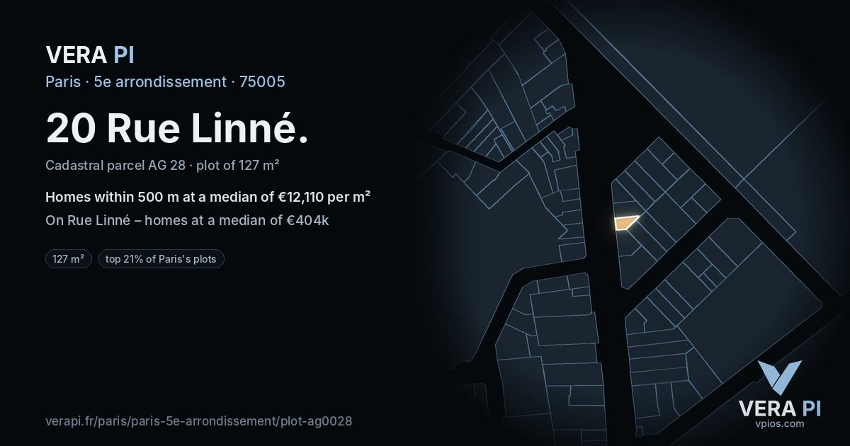 20 Rue Linné, 5e arrondissement at night – the plot lit, the parcels around coloured by the prices near them
