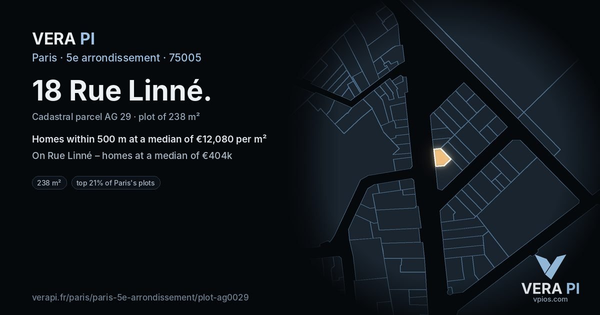18 Rue Linné, 5e arrondissement at night – the plot lit, the parcels around coloured by the prices near them