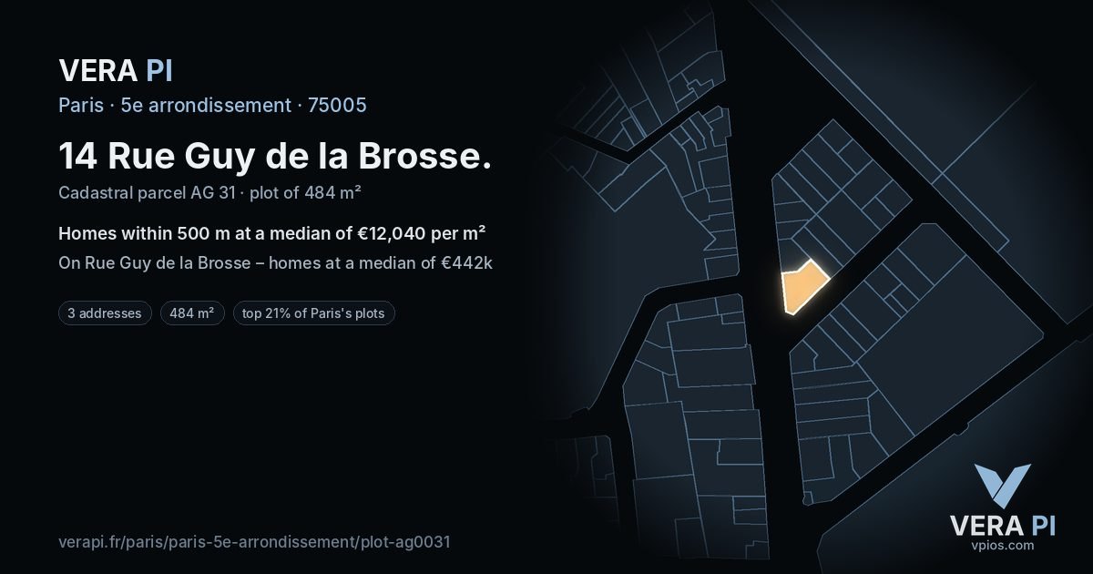 14 Rue Guy de la Brosse, 5e arrondissement at night – the plot lit, the parcels around coloured by the prices near them