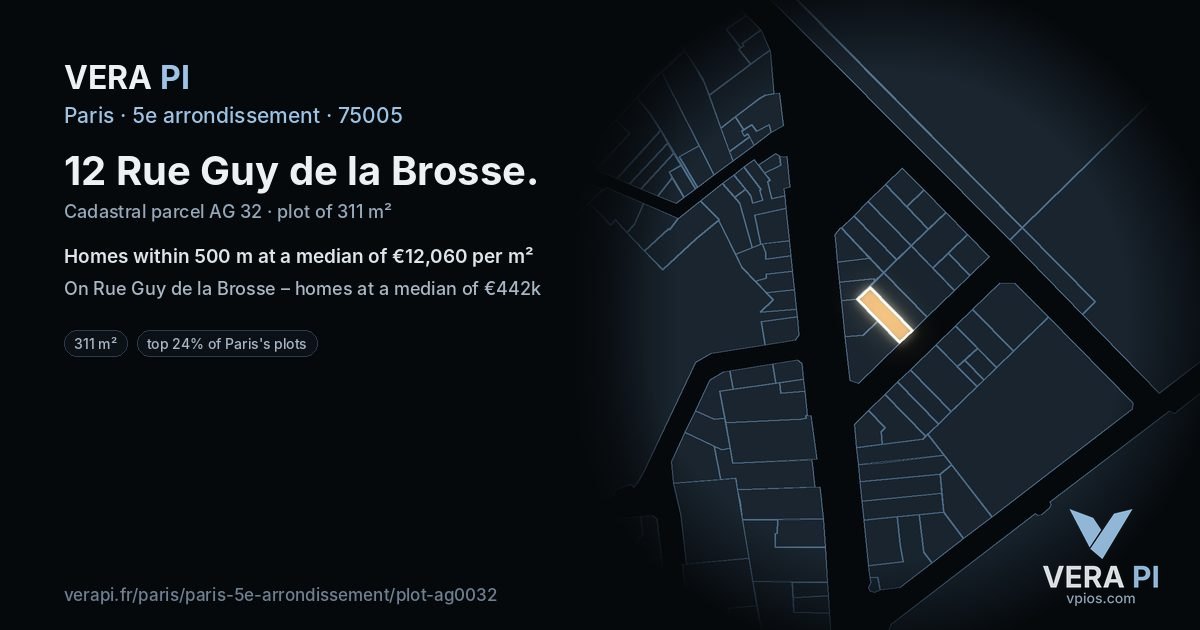 12 Rue Guy de la Brosse, 5e arrondissement at night – the plot lit, the parcels around coloured by the prices near them