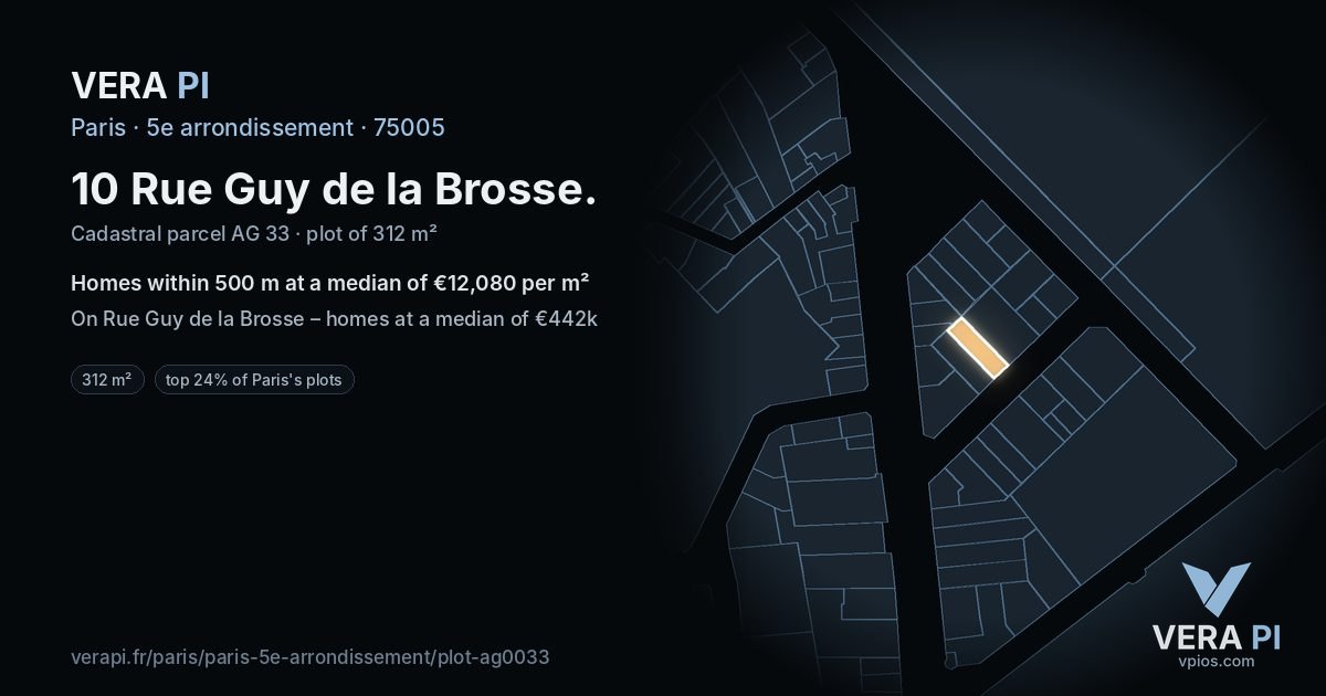 10 Rue Guy de la Brosse, 5e arrondissement at night – the plot lit, the parcels around coloured by the prices near them