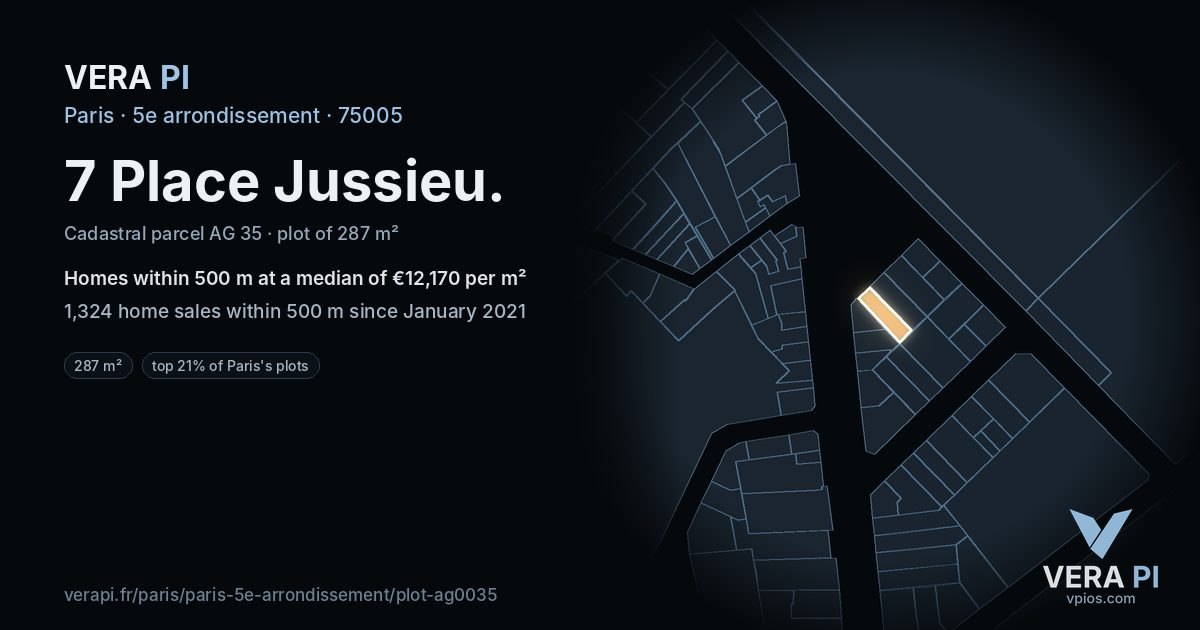 7 Place Jussieu, 5e arrondissement at night – the plot lit, the parcels around coloured by the prices near them