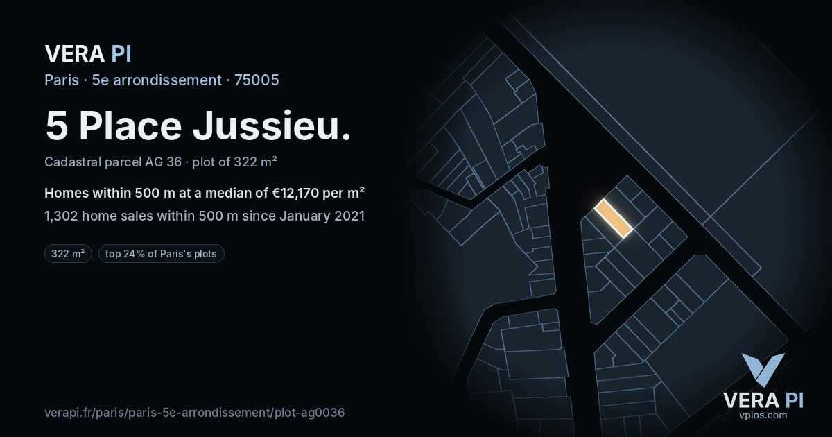 5 Place Jussieu, 5e arrondissement at night – the plot lit, the parcels around coloured by the prices near them