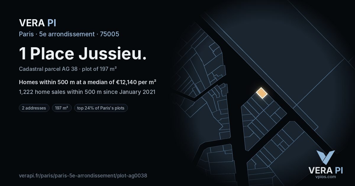 1 Place Jussieu, 5e arrondissement at night – the plot lit, the parcels around coloured by the prices near them