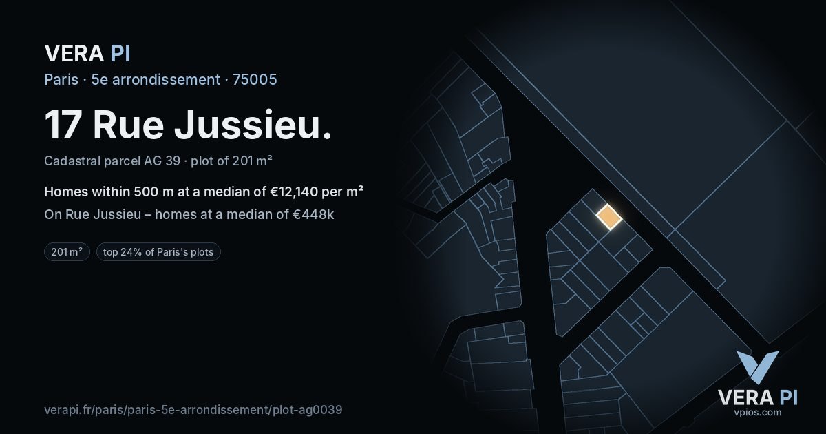 17 Rue Jussieu, 5e arrondissement at night – the plot lit, the parcels around coloured by the prices near them