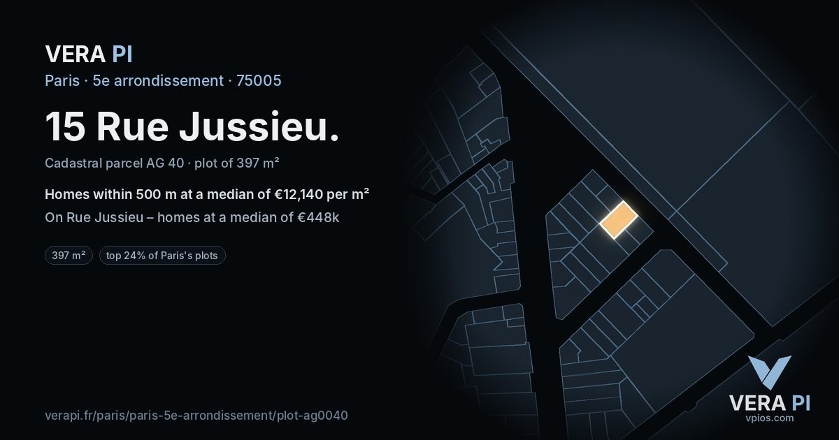 15 Rue Jussieu, 5e arrondissement at night – the plot lit, the parcels around coloured by the prices near them