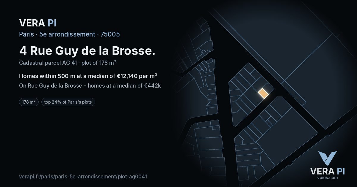 4 Rue Guy de la Brosse, 5e arrondissement at night – the plot lit, the parcels around coloured by the prices near them