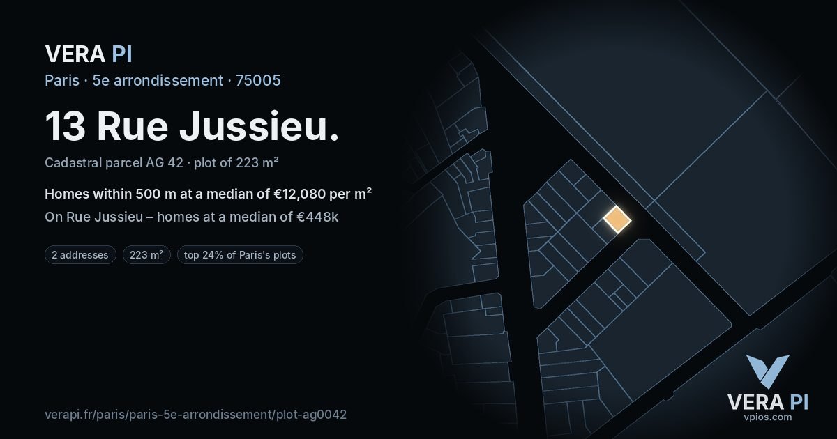 13 Rue Jussieu, 5e arrondissement at night – the plot lit, the parcels around coloured by the prices near them
