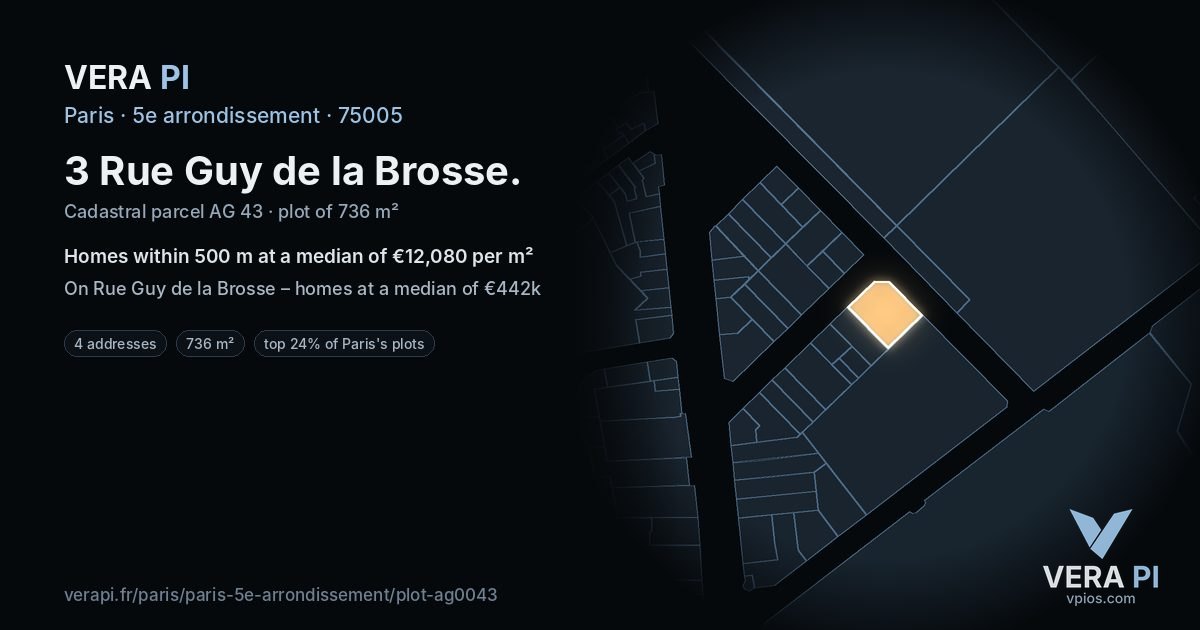 3 Rue Guy de la Brosse, 5e arrondissement at night – the plot lit, the parcels around coloured by the prices near them
