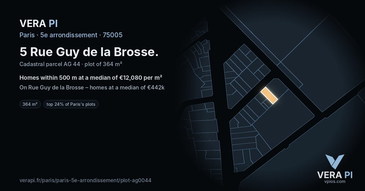 5 Rue Guy de la Brosse, 5e arrondissement at night – the plot lit, the parcels around coloured by the prices near them