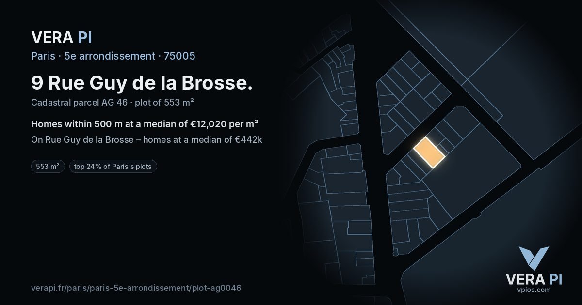 9 Rue Guy de la Brosse, 5e arrondissement at night – the plot lit, the parcels around coloured by the prices near them
